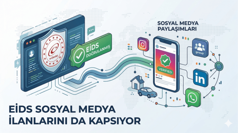 EİDS Sosyal Medya İlanlarını da Kapsıyor